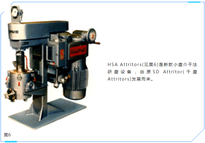 粉體研磨設(shè)備和磨介的選擇與應(yīng)用
