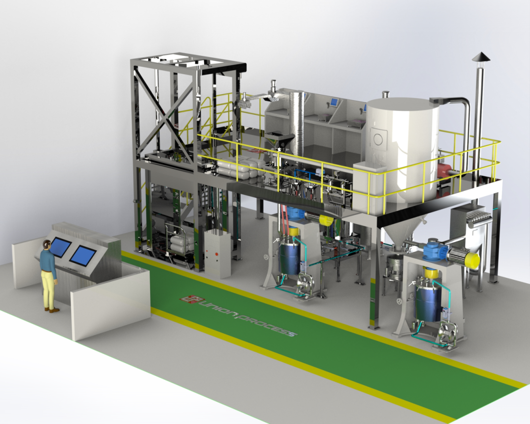 UnionProcess設(shè)備和生產(chǎn)線智能化摘要 UnionProcess設(shè)備和生產(chǎn)線智能化摘要