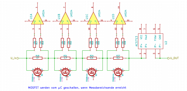 SSP32N直流開關(guān)電源自動(dòng)化測試